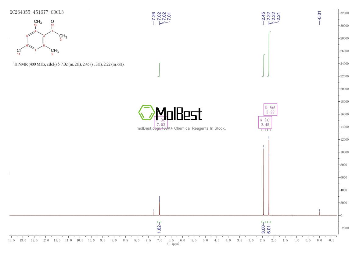 Espectro de teste de amostra física (NMR) de 35887-71-9