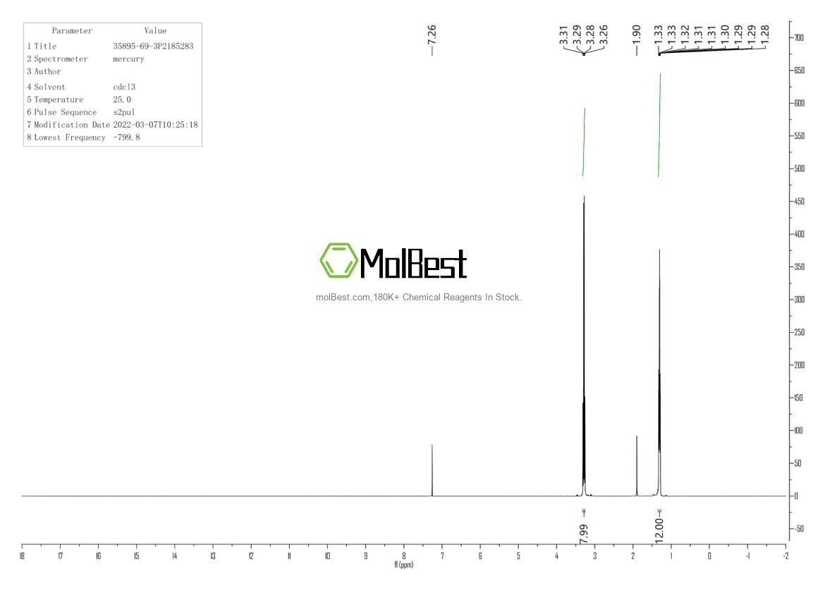 Physical sample testing spectrum (NMR) of 35895-69-3