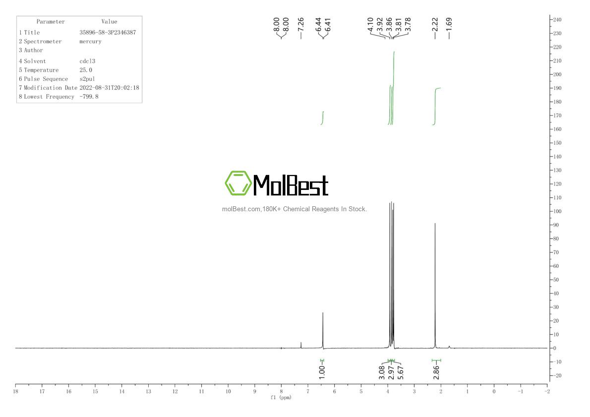 Espectro de teste de amostra física (NMR) de 35896-58-3