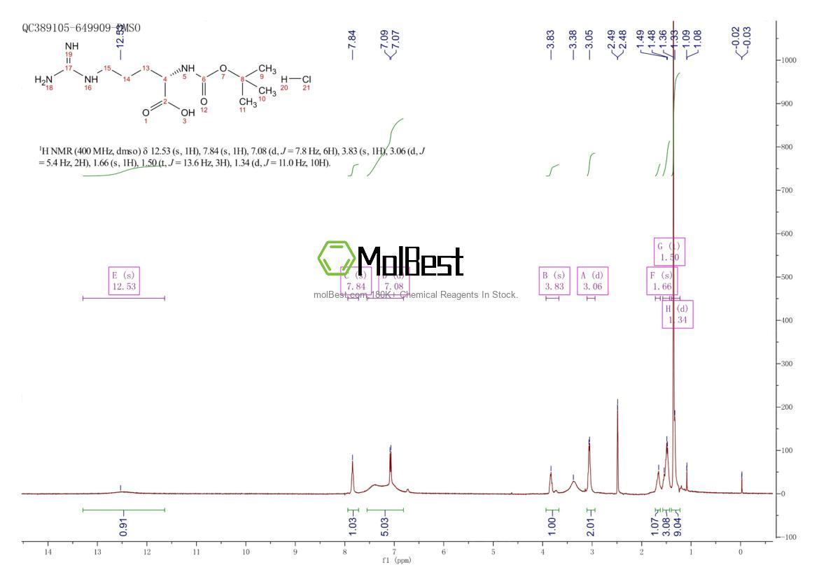 Espectro de prueba de muestra física (RMN) de 35897-34-8