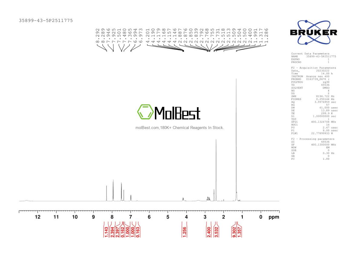 Physical sample testing spectrum (NMR) of 35899-43-5