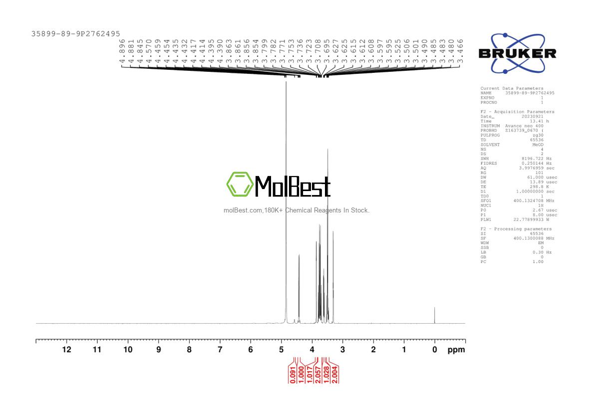 Physical sample testing spectrum (NMR) of 35899-89-9