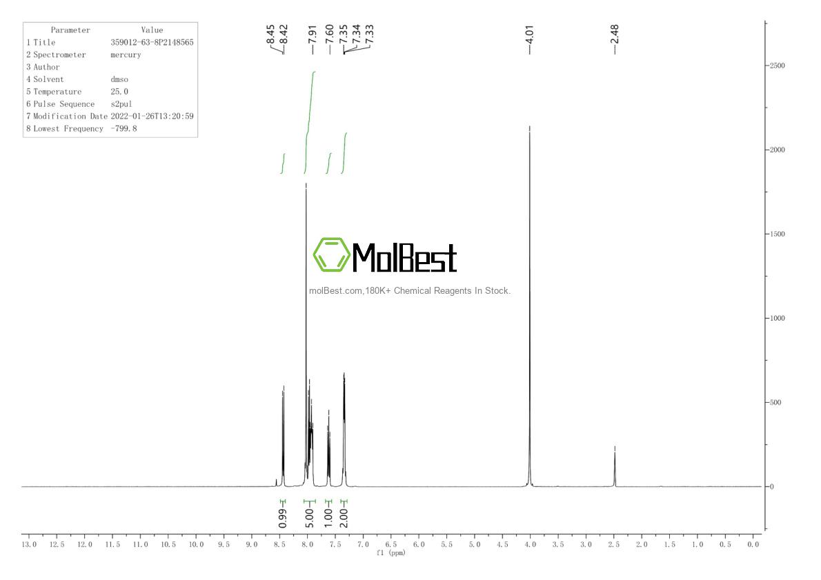 Espectro de teste de amostra física (NMR) de 359012-63-8