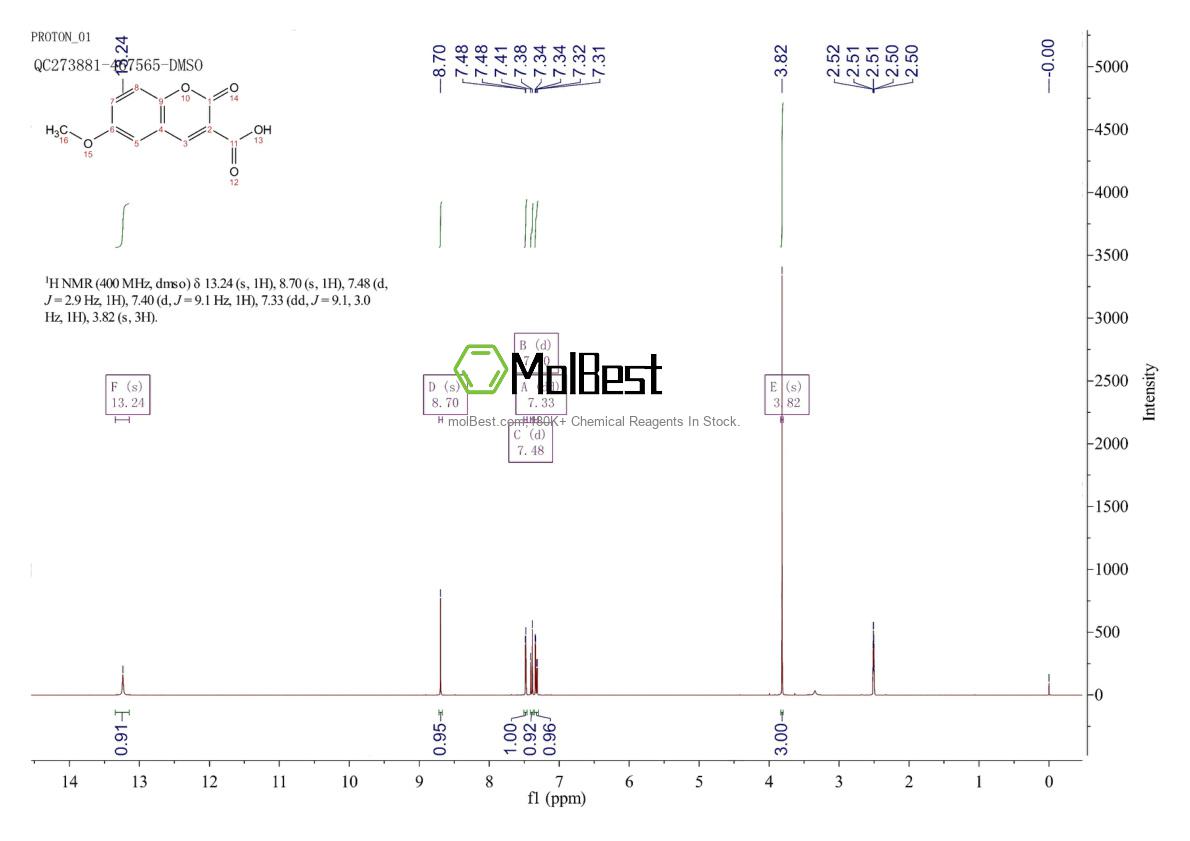 Espectro de teste de amostra física (NMR) de 35924-44-8