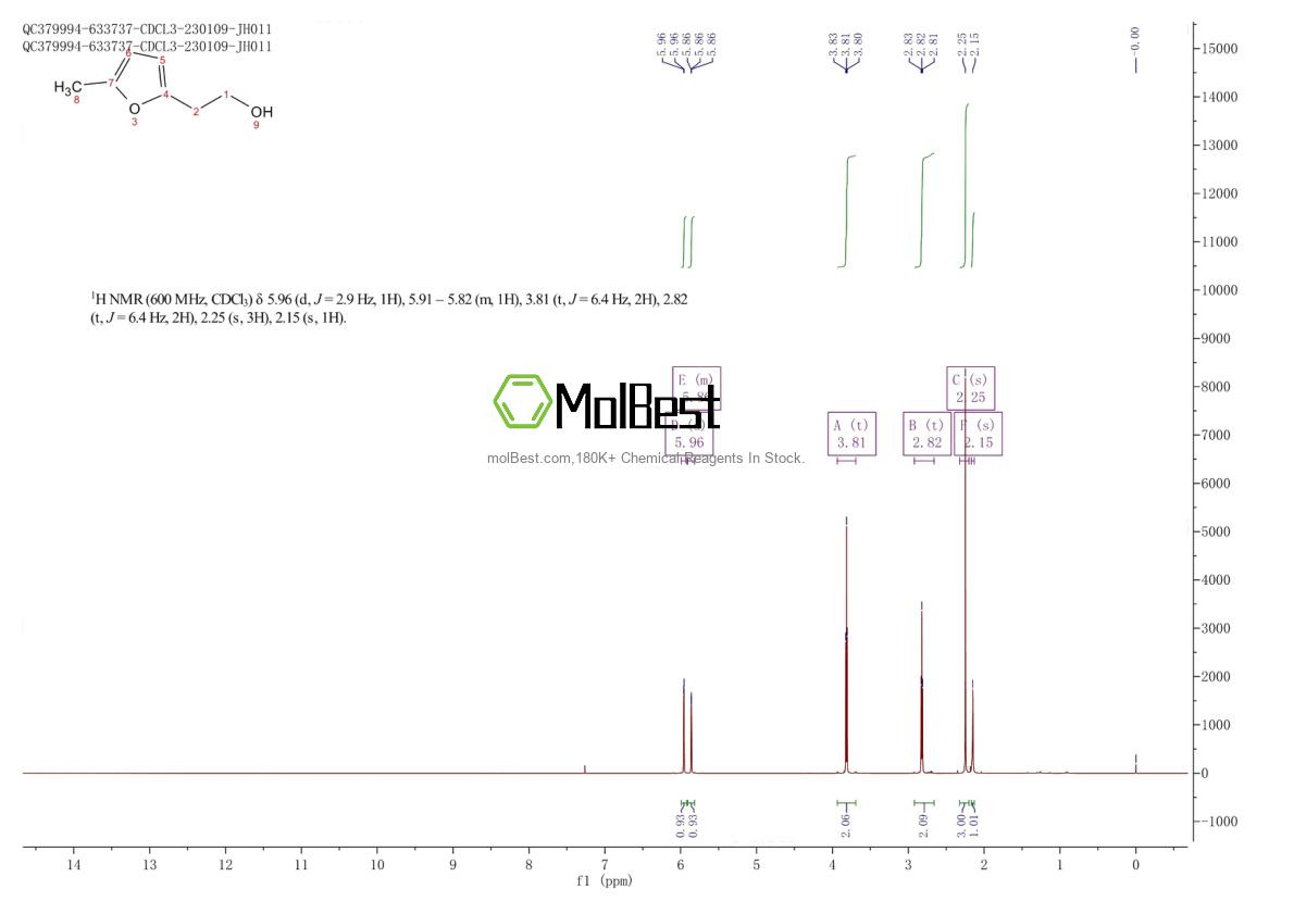 Espectro de teste de amostra física (NMR) de 35942-94-0