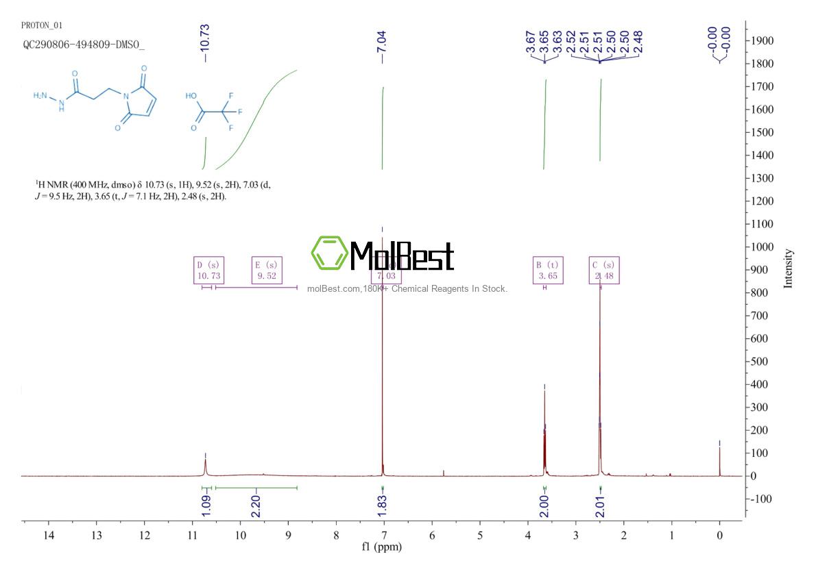 Espectro de teste de amostra física (NMR) de 359436-61-6