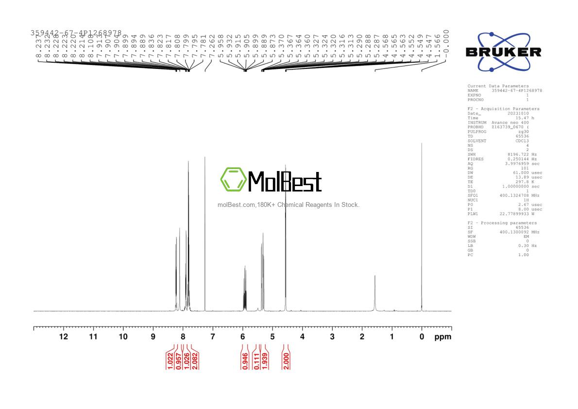 Espectro de teste de amostra física (NMR) de 359442-67-4
