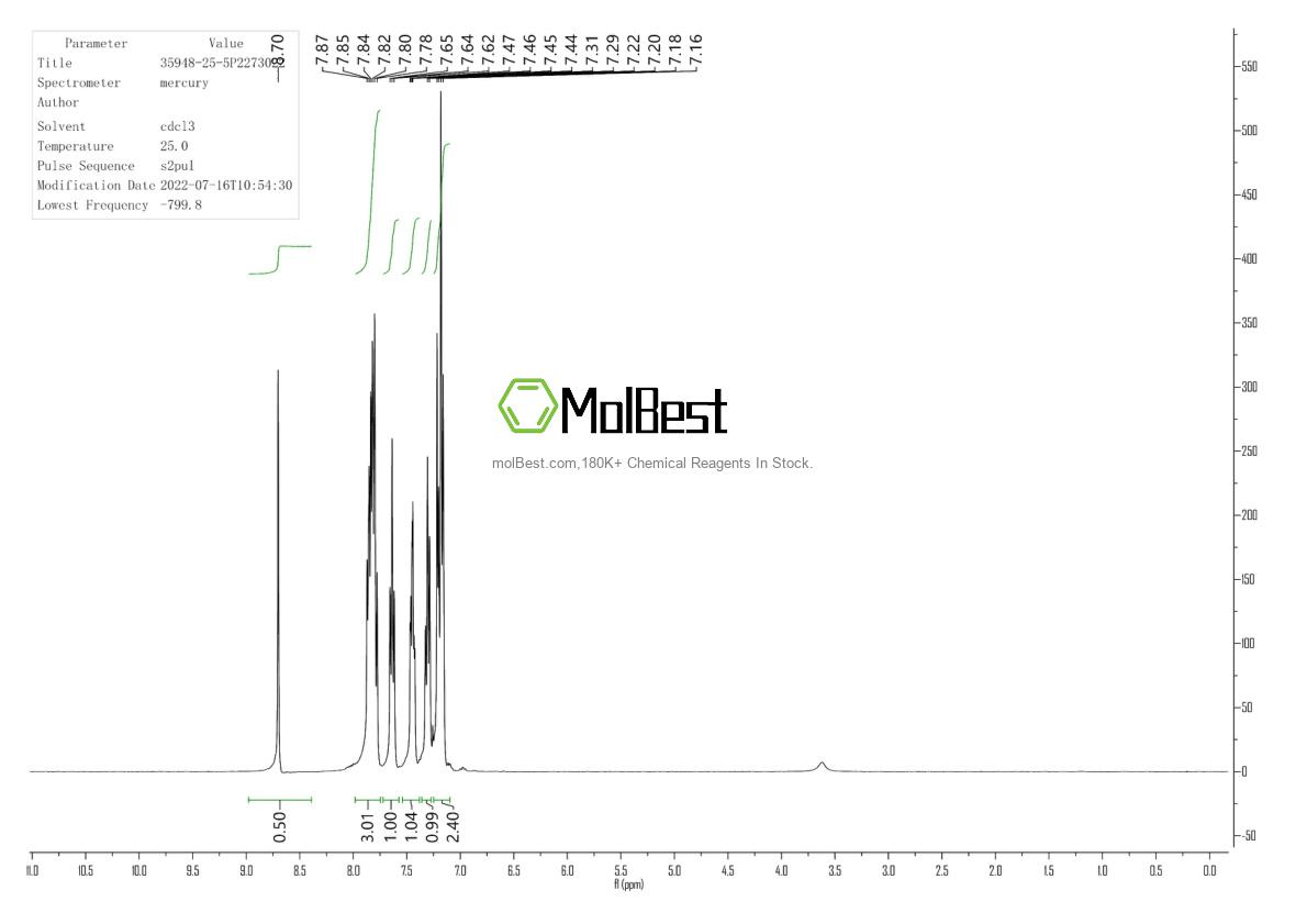 Spektrum pengujian sampel fisik (NMR) 35948-25-5