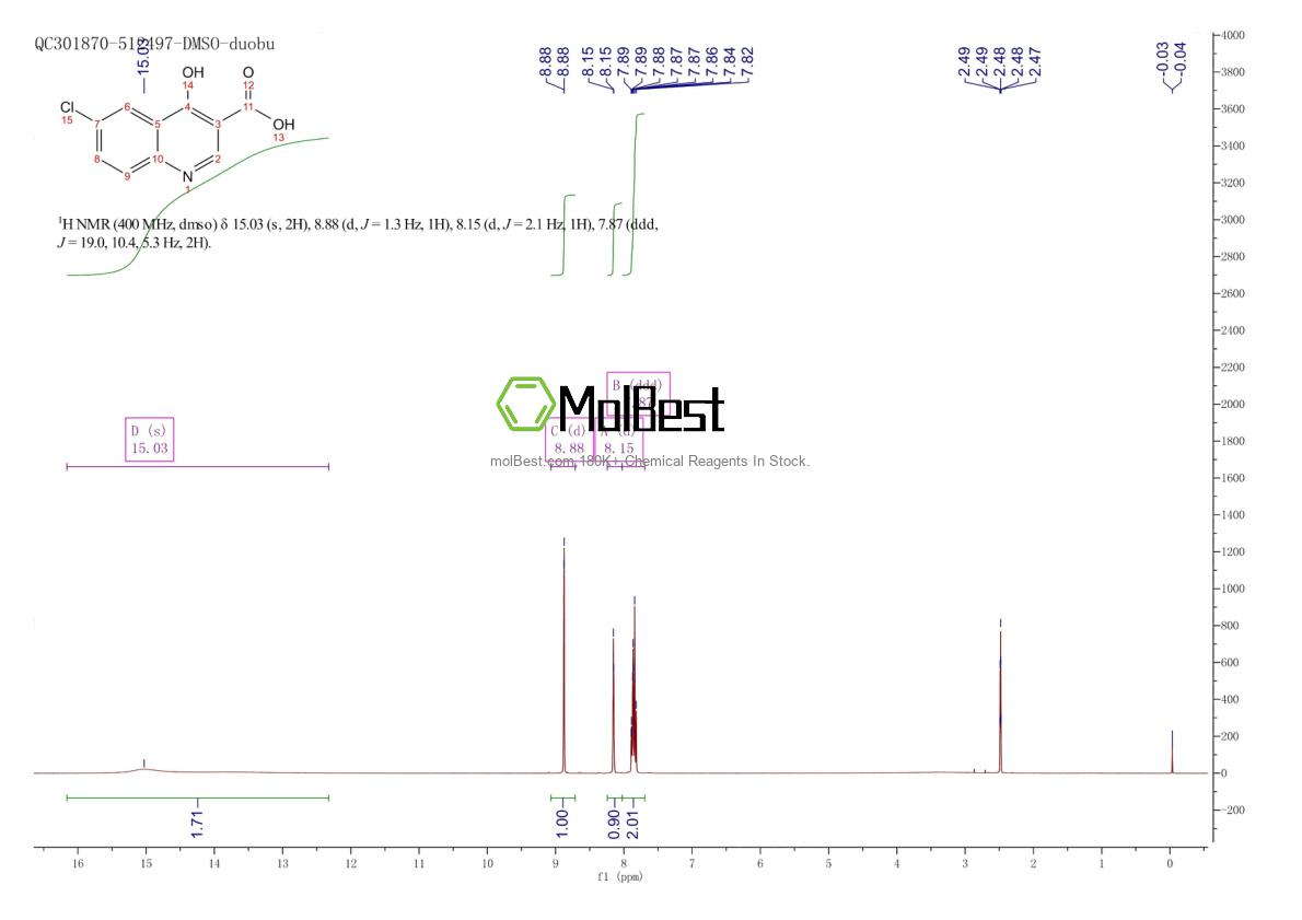 Physical sample testing spectrum (NMR) of 35973-14-9