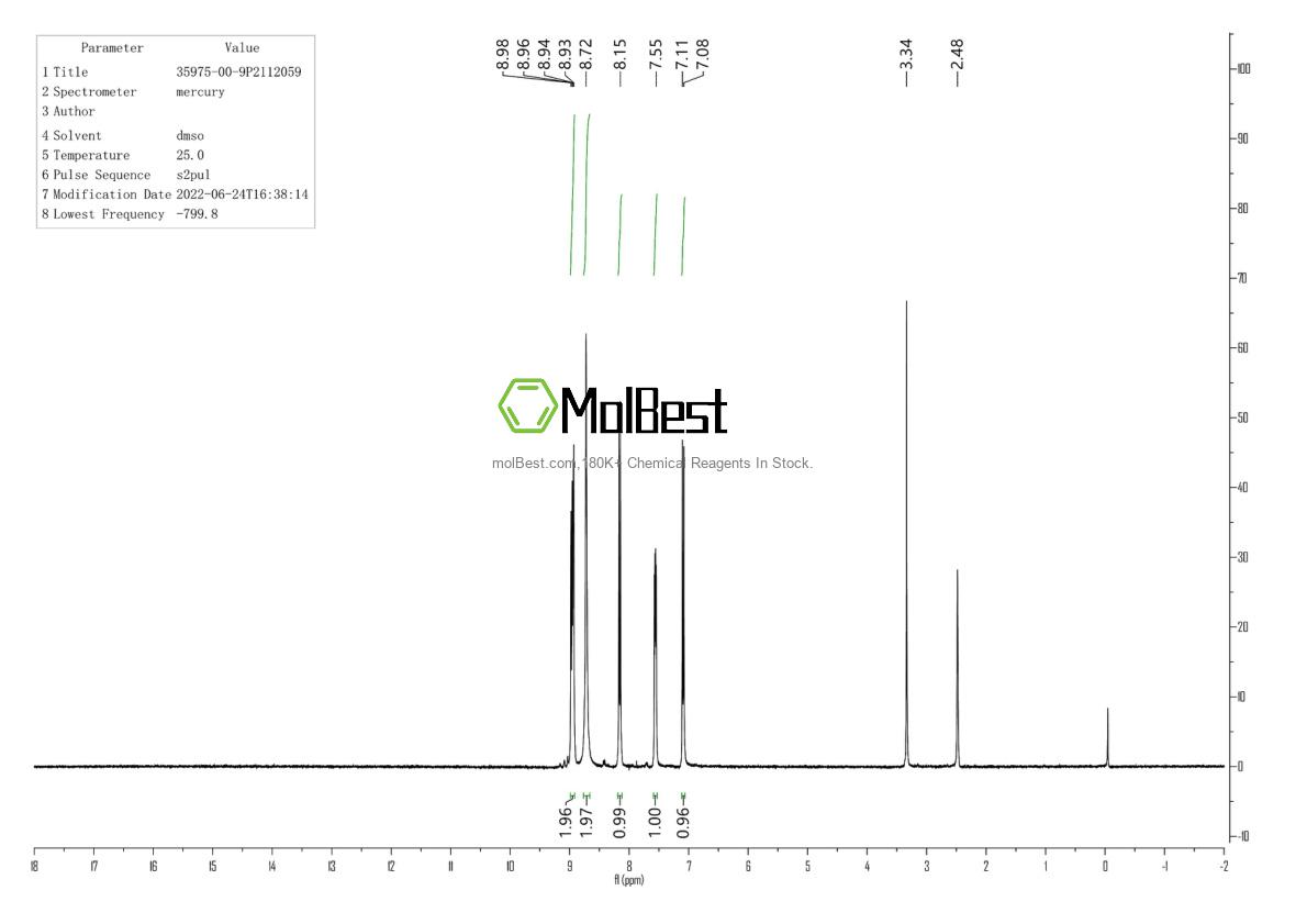 Physical sample testing spectrum (NMR) of 35975-00-9