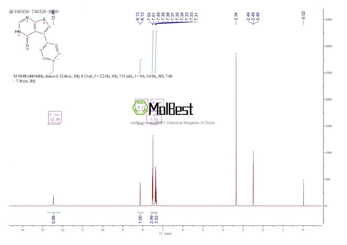 Espectro de teste de amostra física (NMR) de 35978-39-3