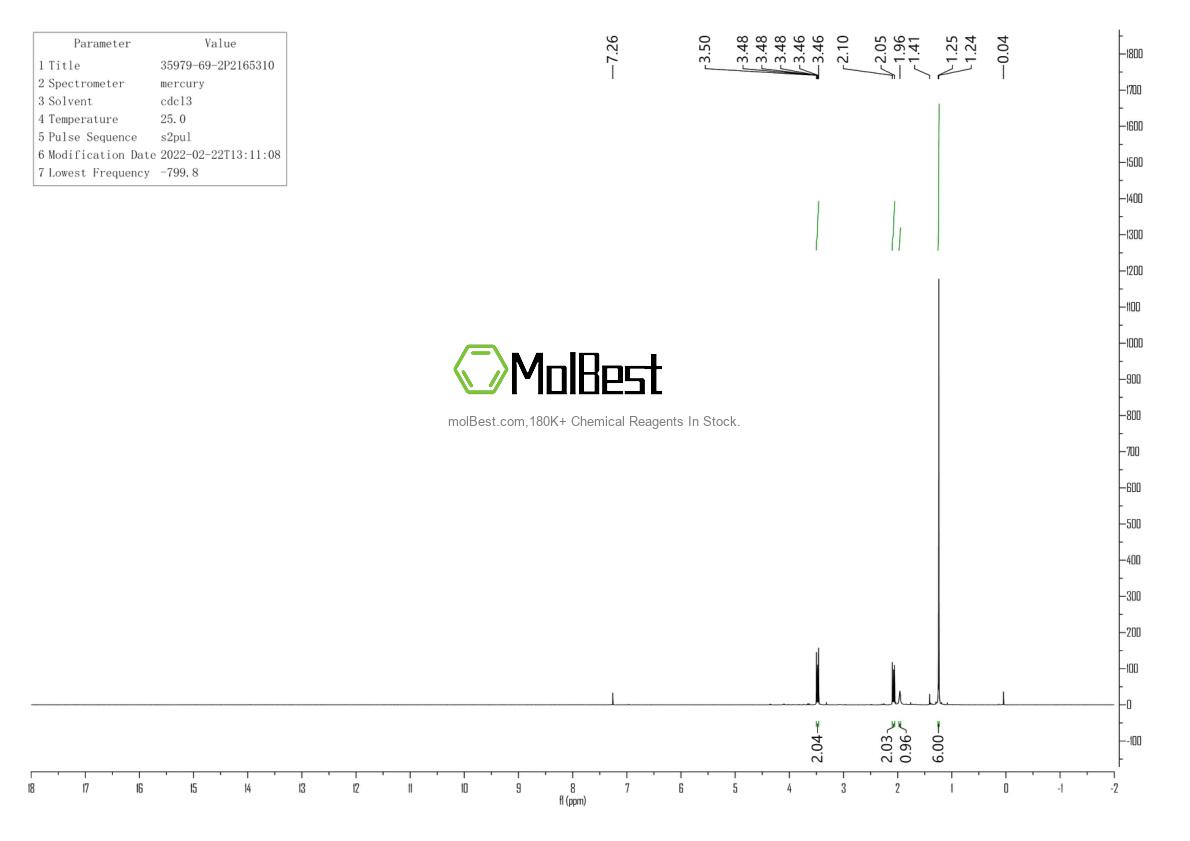 Espectro de teste de amostra física (NMR) de 35979-69-2
