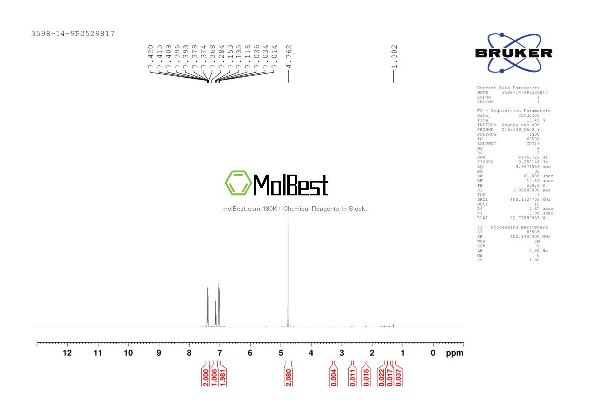 Physical sample testing spectrum (NMR) of 3598-14-9