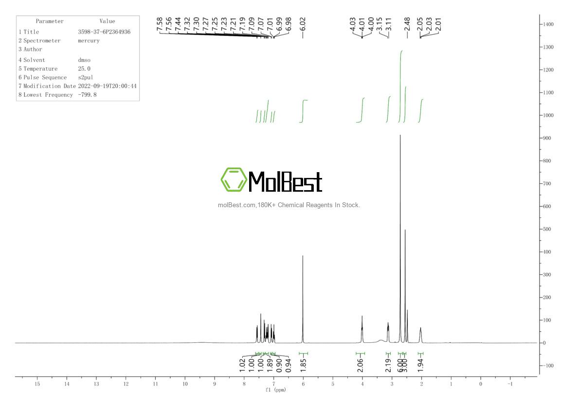 Espectro de teste de amostra física (NMR) de 3598-37-6