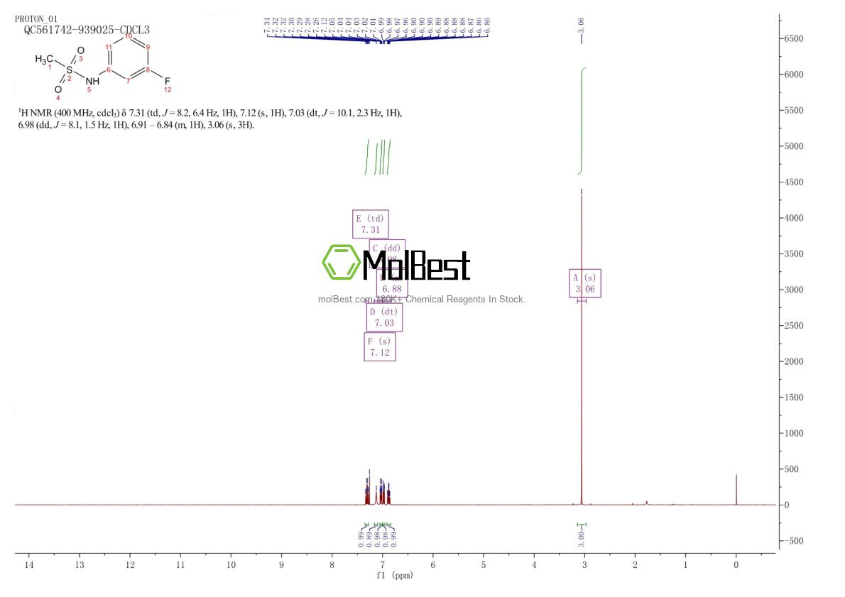Espectro de teste de amostra física (NMR) de 35980-20-2