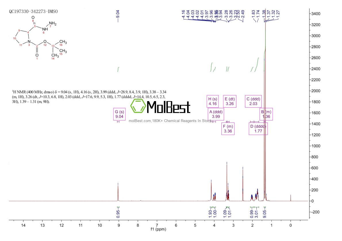 Espectro de teste de amostra física (NMR) de 359803-43-3