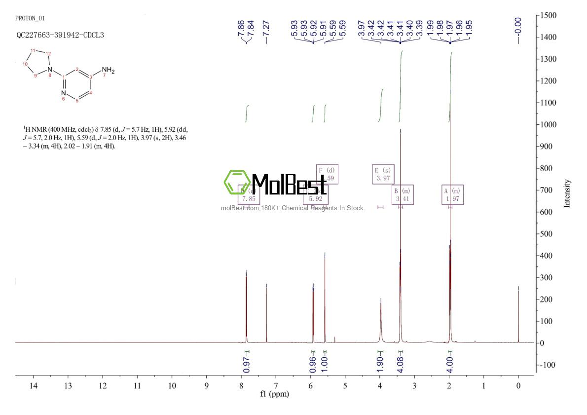 Espectro de teste de amostra física (NMR) de 35981-63-6