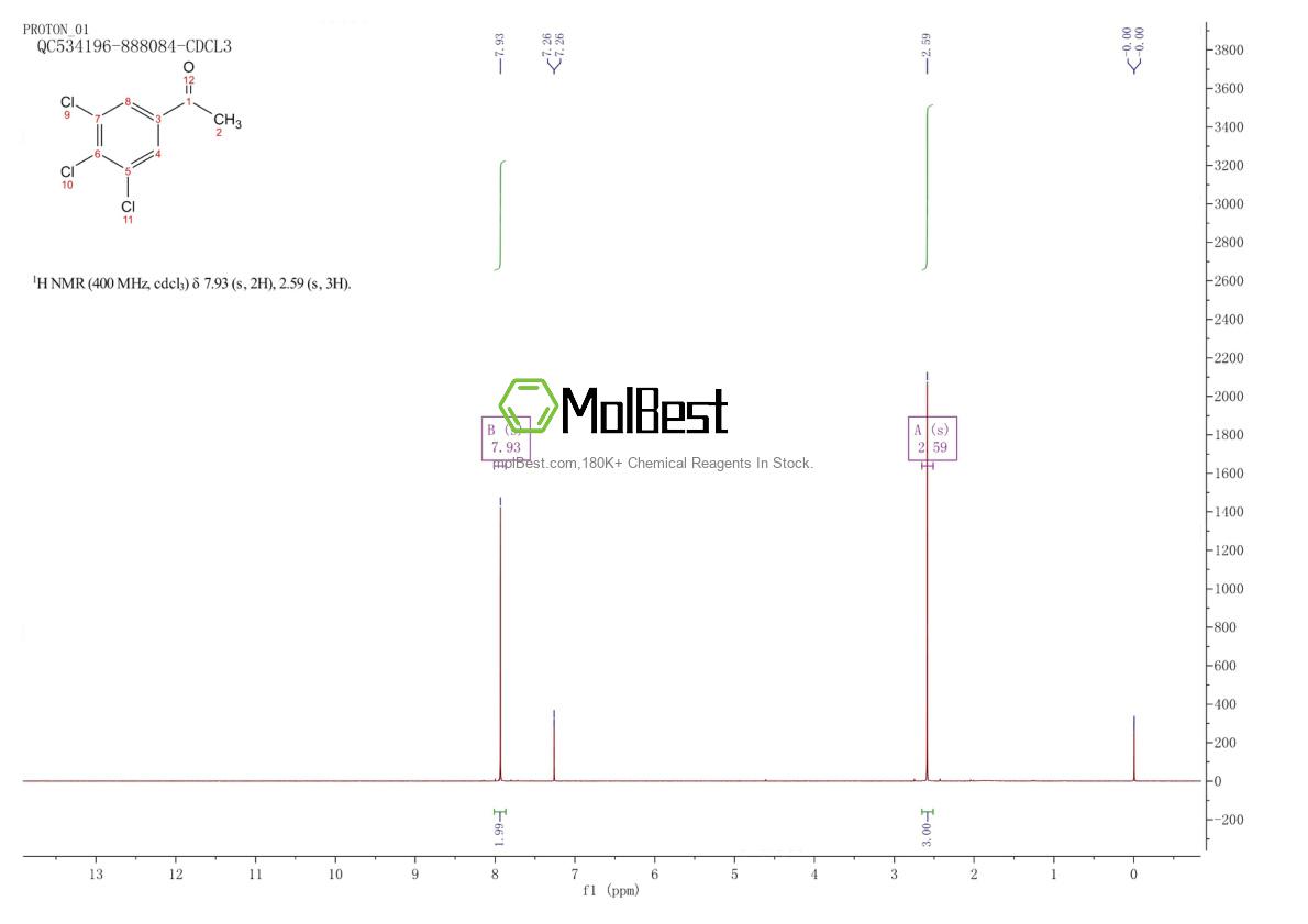 Espectro de teste de amostra física (NMR) de 35981-65-8
