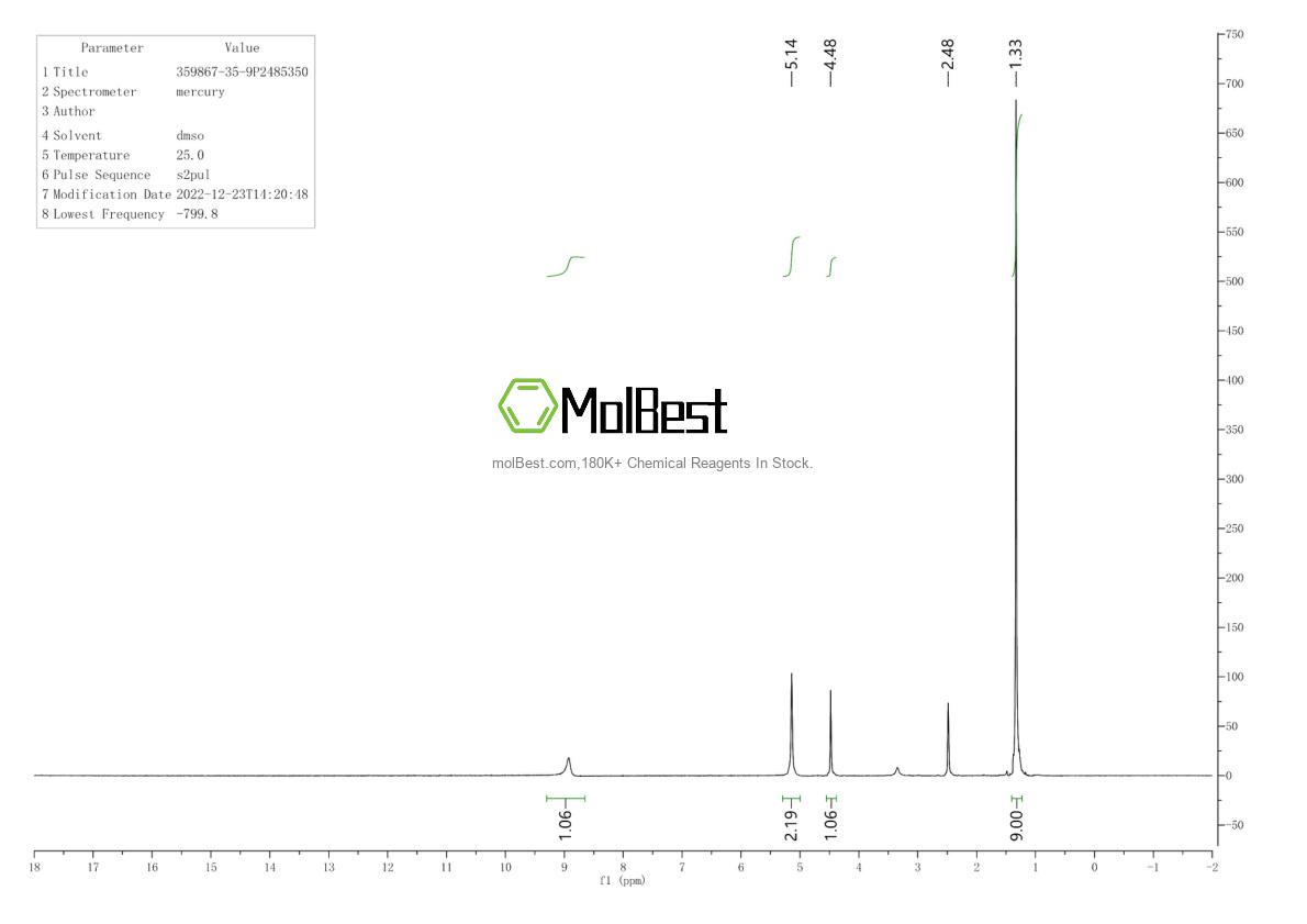 Espectro de teste de amostra física (NMR) de 359867-35-9