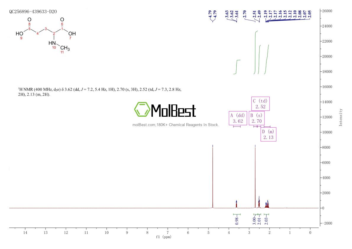 Espectro de teste de amostra física (NMR) de 35989-16-3