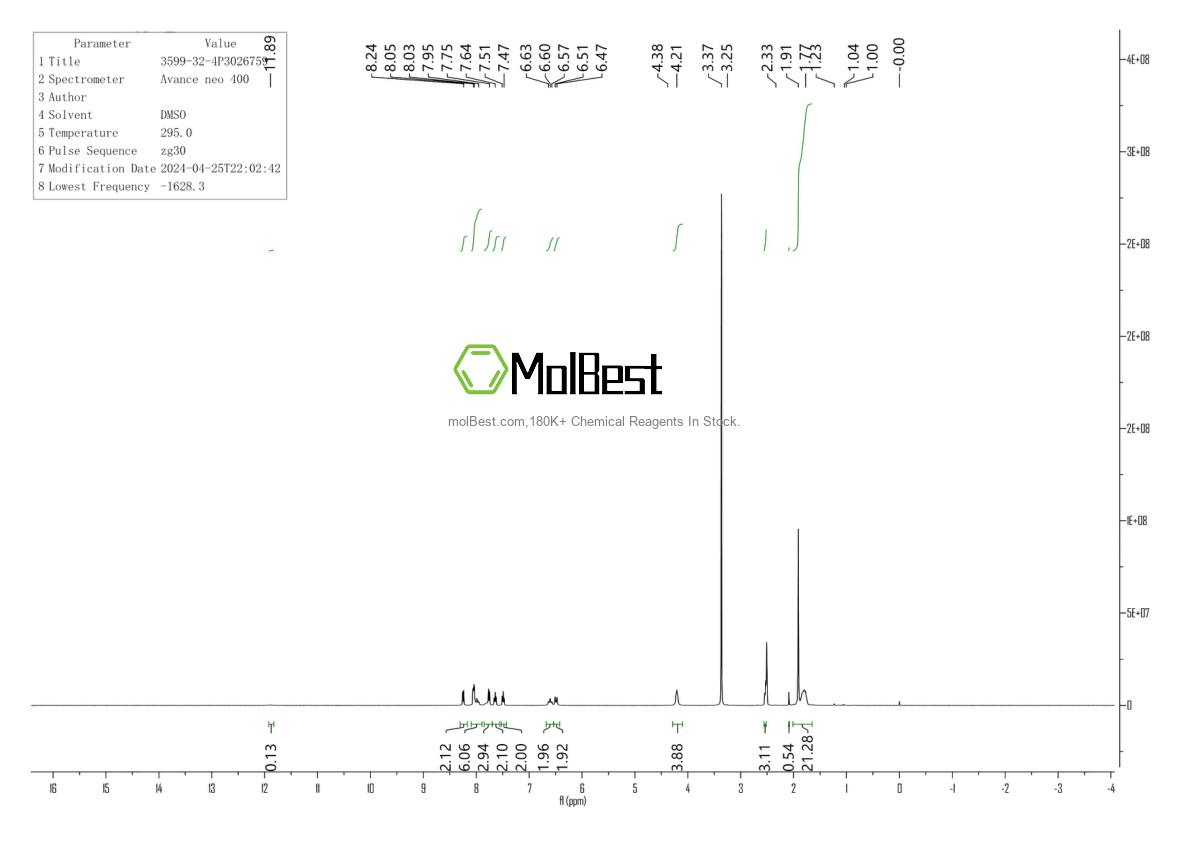 Espectro de teste de amostra física (NMR) de 3599-32-4
