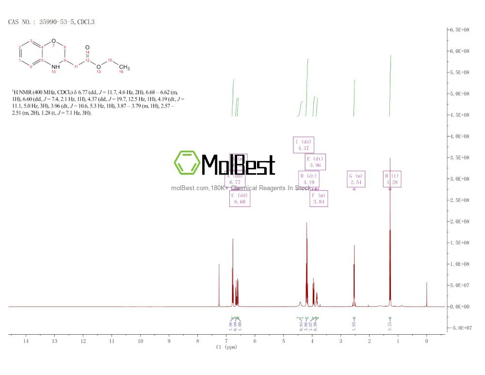 Espectro de teste de amostra física (NMR) de 35990-53-5