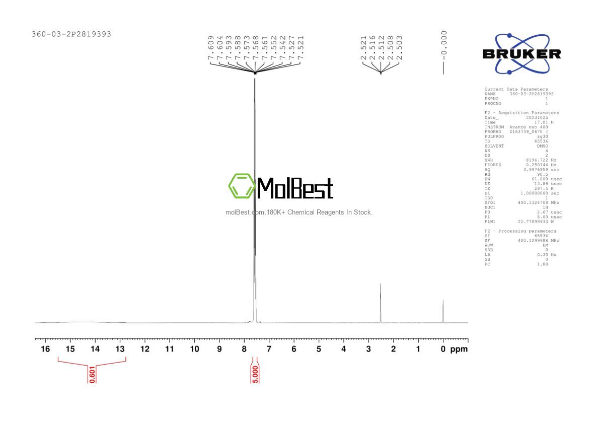 Physical sample testing spectrum (NMR) of 360-03-2