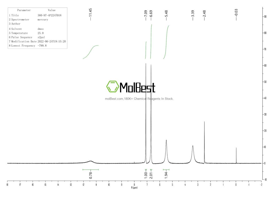 Physical sample testing spectrum (NMR) of 360-97-4