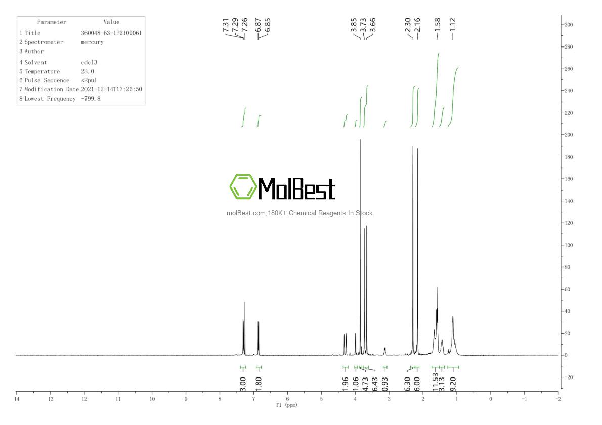 Espectro de teste de amostra física (NMR) de 360048-63-1