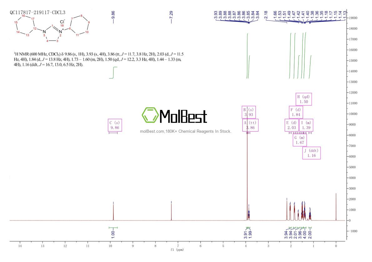 Espectro de teste de amostra física (NMR) de 360067-61-4