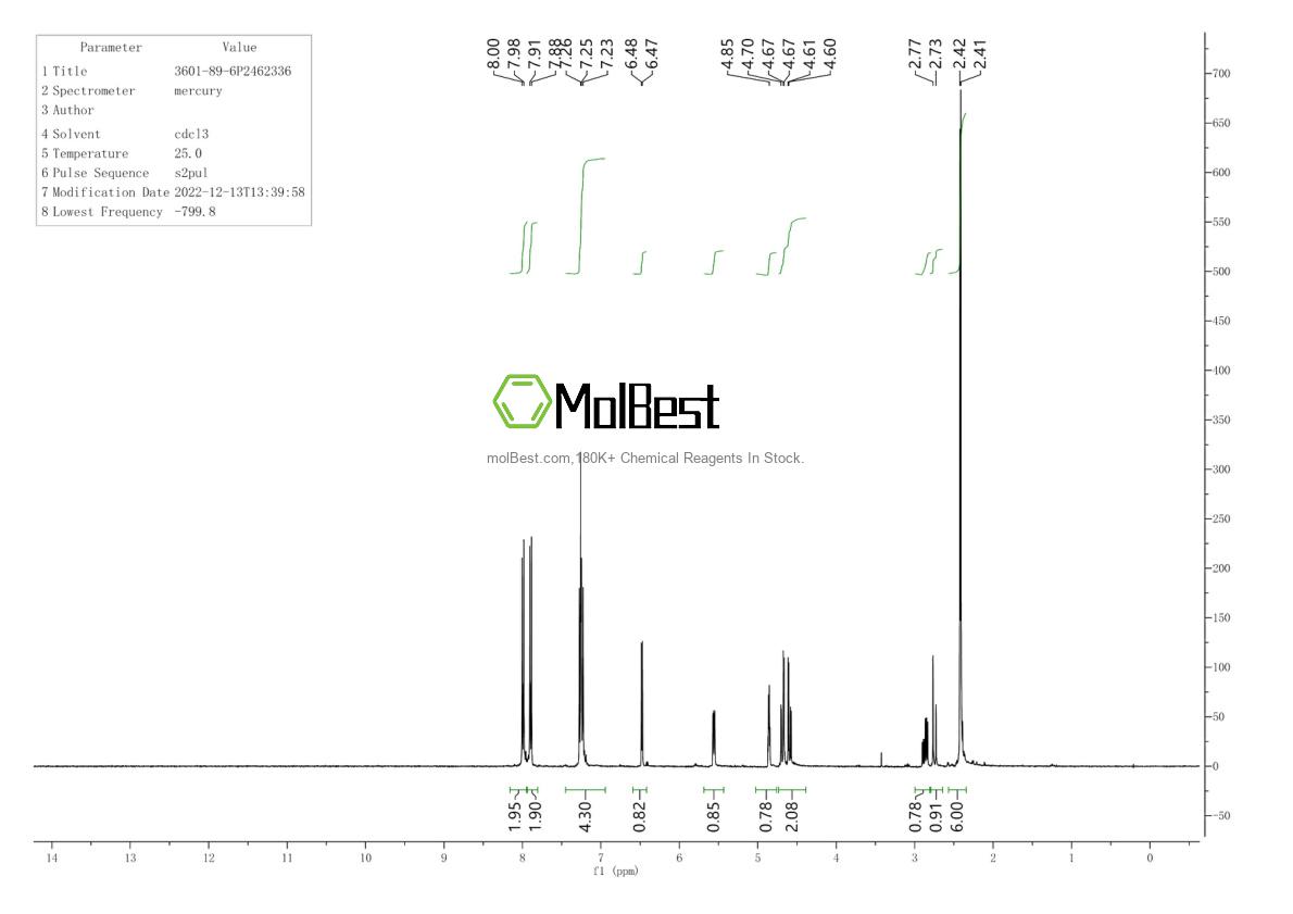 Espectro de teste de amostra física (NMR) de 3601-89-6