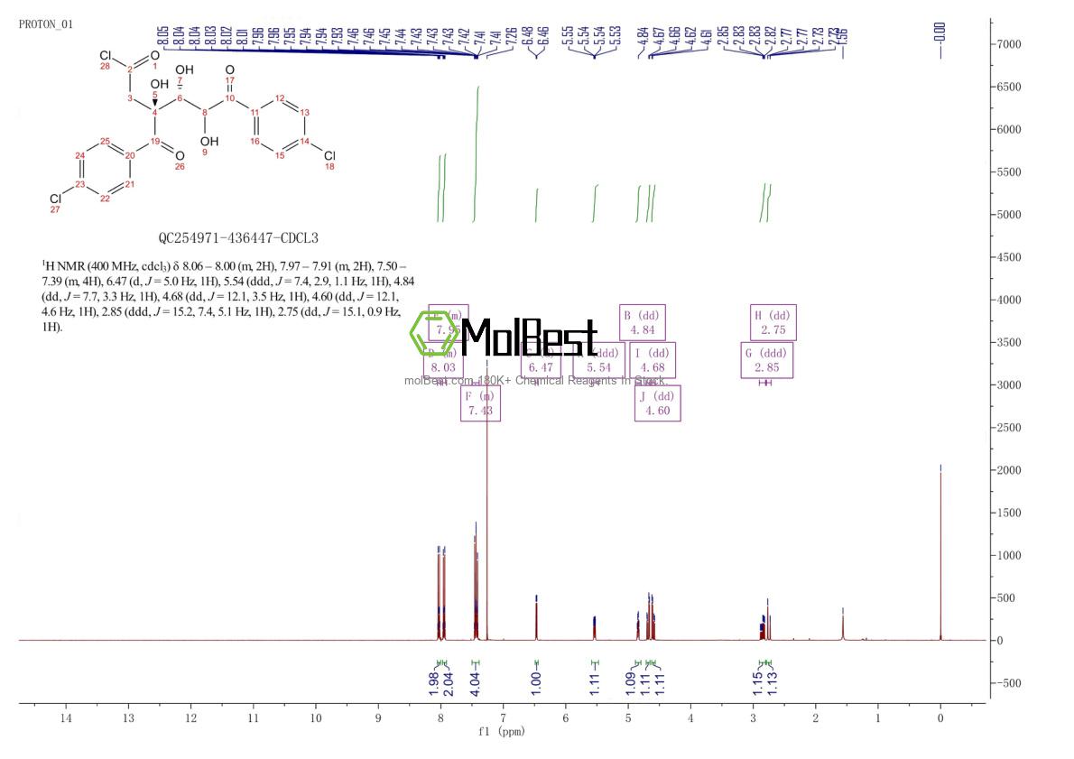 Physical sample testing spectrum (NMR) of 3601-90-9