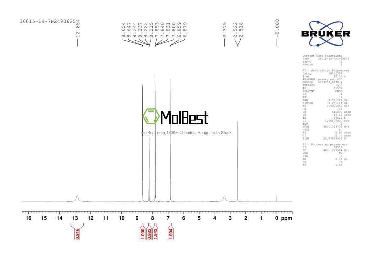 Espectro de teste de amostra física (NMR) de 36015-19-7