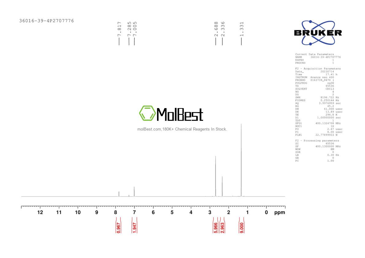 Espectro de teste de amostra física (NMR) de 36016-39-4