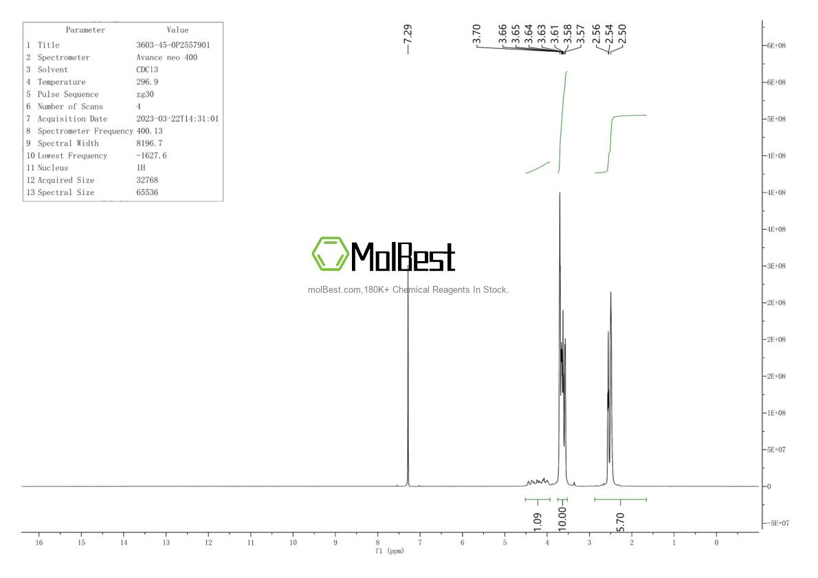 Espectro de teste de amostra física (NMR) de 3603-45-0