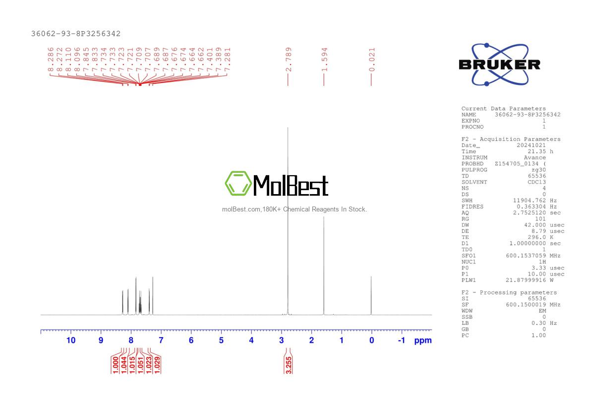 36062-93-8 fiziksel numune test spektrumu (NMR)
