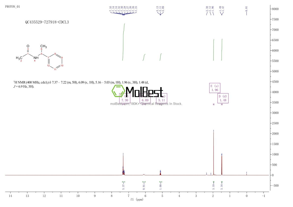 Spektrum pengujian sampel fisik (NMR) 36065-27-7