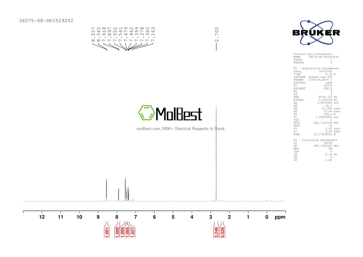 Physical sample testing spectrum (NMR) of 36075-68-0