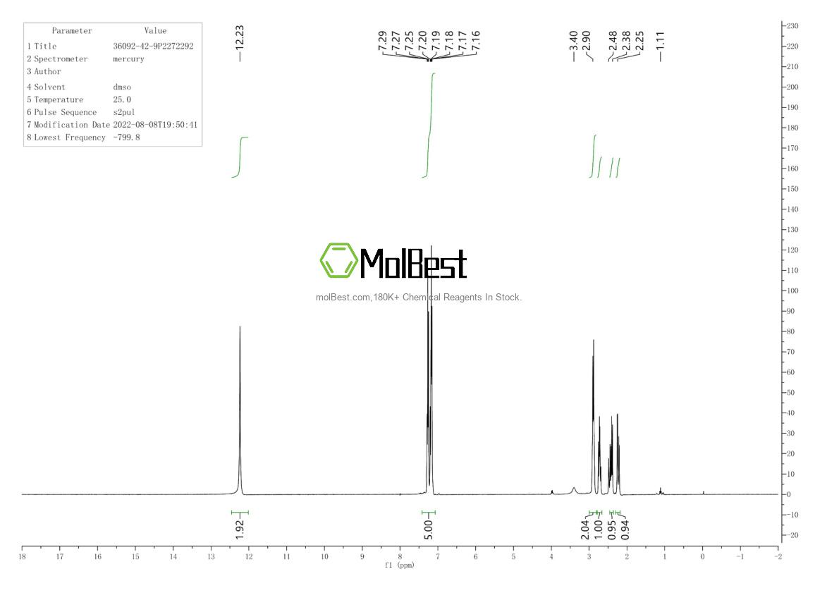 Physical sample testing spectrum (NMR) of 36092-42-9