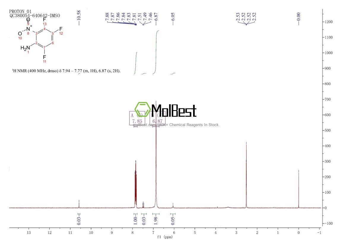 Spektrum pengujian sampel fisik (NMR) 361-39-7
