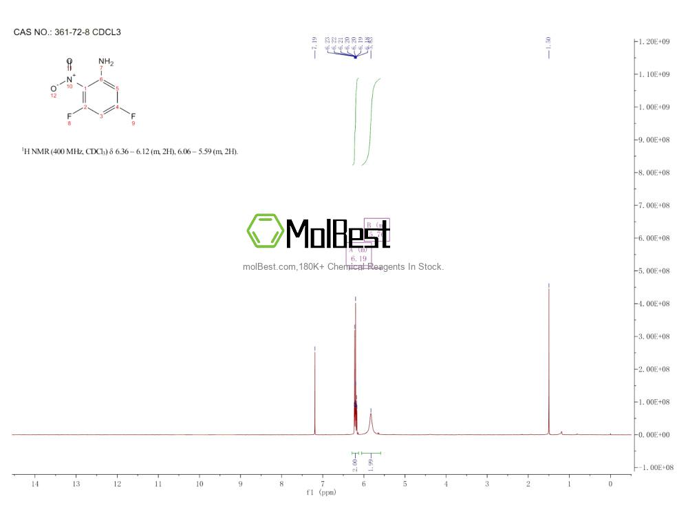361-72-8 fiziksel numune test spektrumu (NMR)