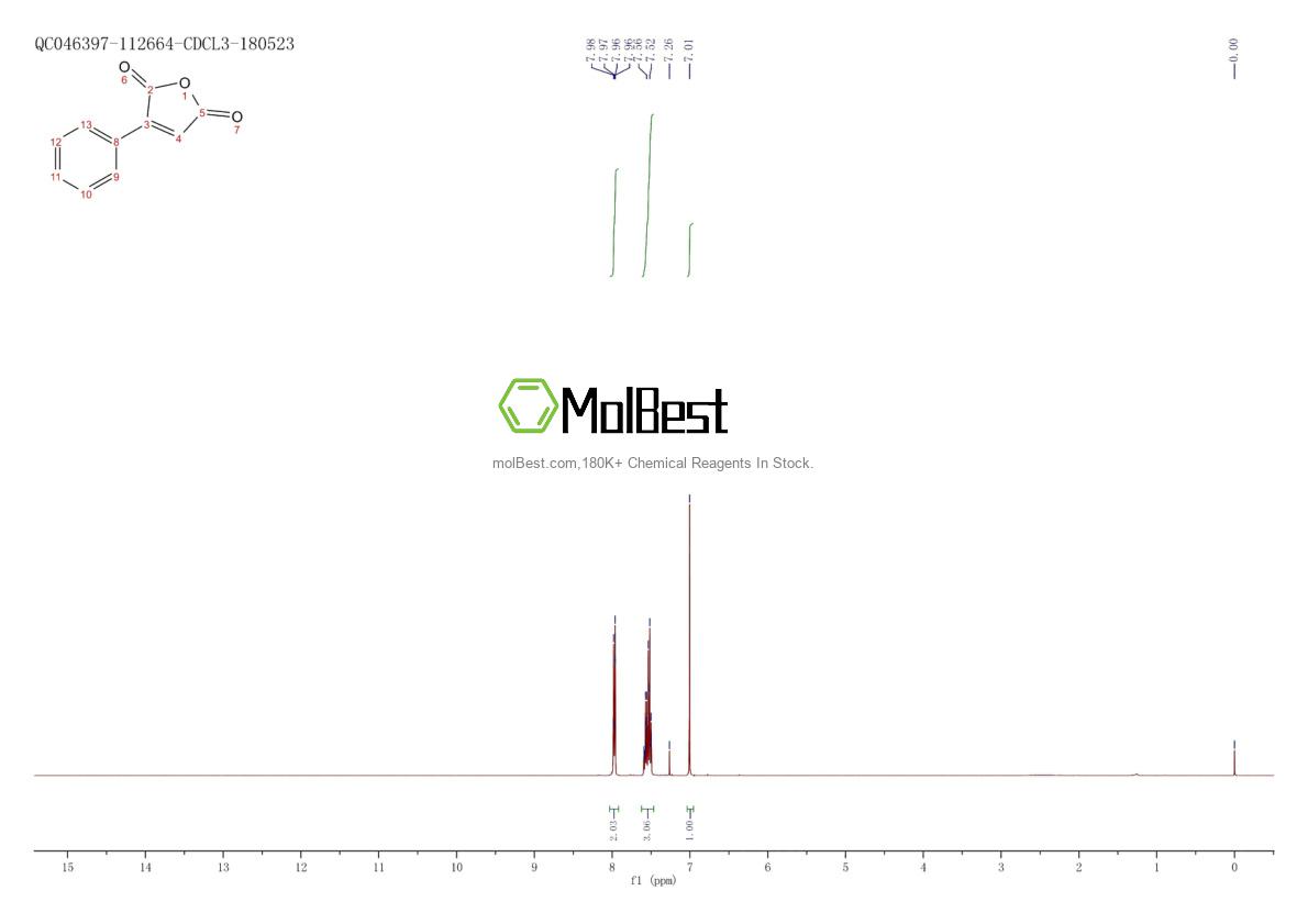 Physical sample testing spectrum (NMR) of 36122-35-7