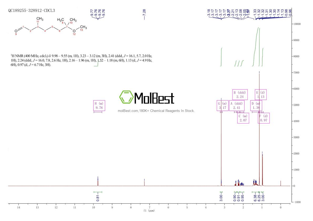 3613-30-7 fiziksel numune test spektrumu (NMR)