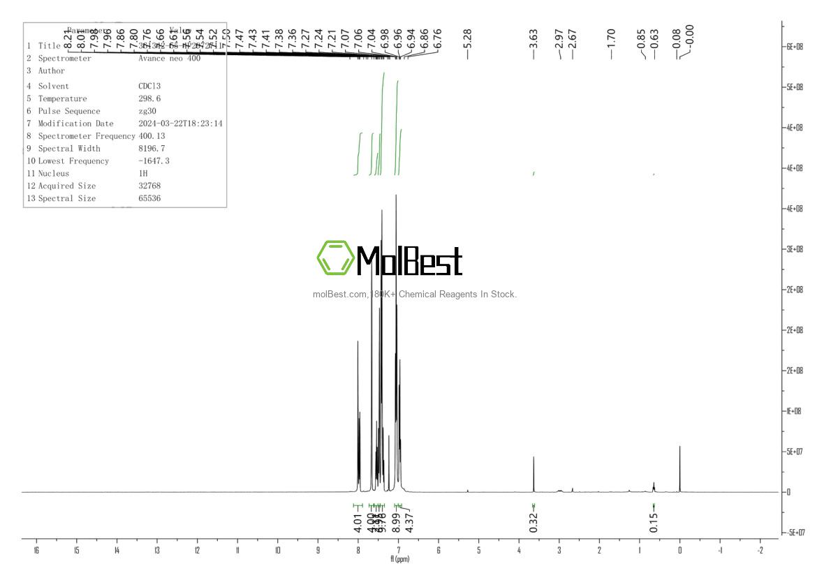 Physical sample testing spectrum (NMR) of 361342-55-4