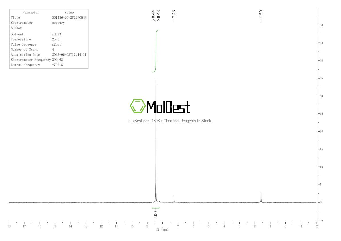Physical sample testing spectrum (NMR) of 361436-26-2