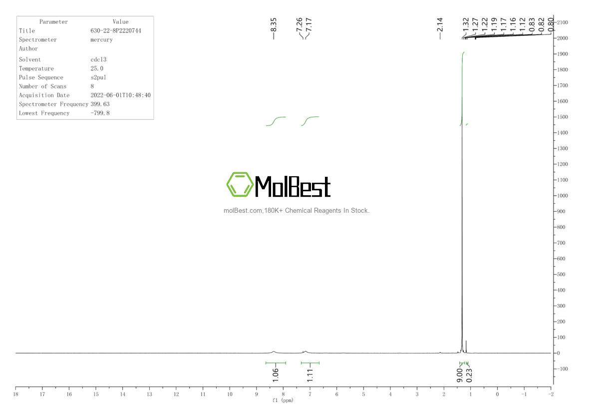 Physical sample testing spectrum (NMR) of 361441-97-6