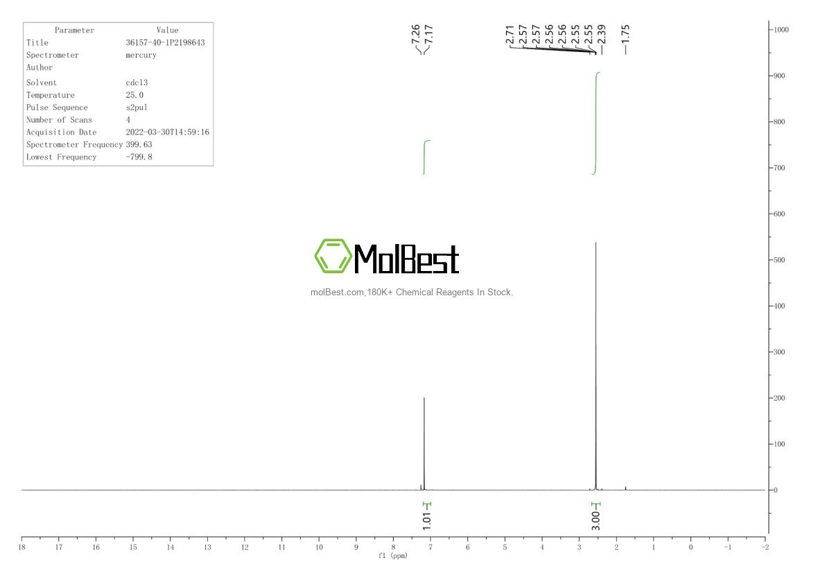 Physical sample testing spectrum (NMR) of 36157-40-1