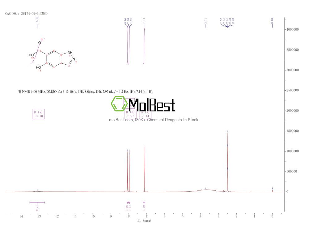 36174-09-1 fiziksel numune test spektrumu (NMR)