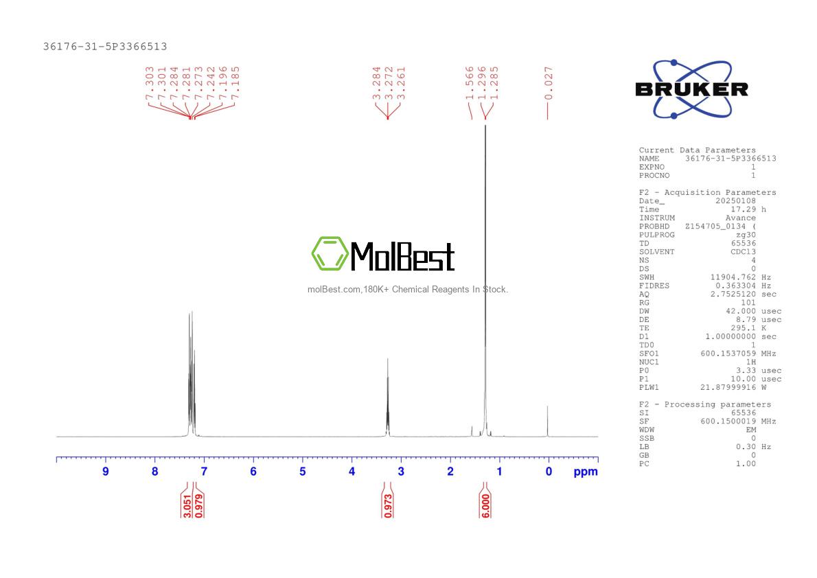 Spektrum pengujian sampel fisik (NMR) 36176-31-5