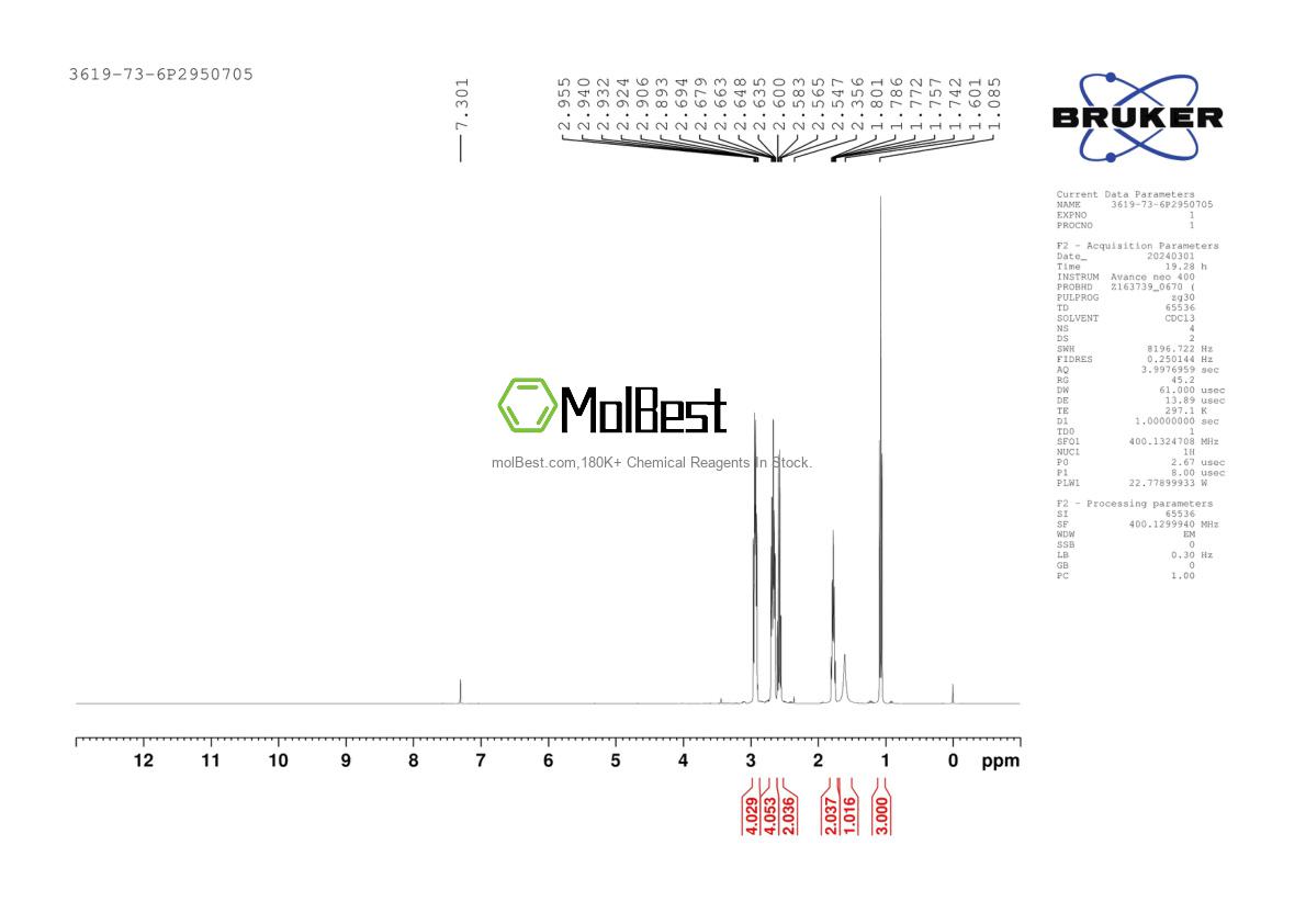 Physical sample testing spectrum (NMR) of 3619-73-6